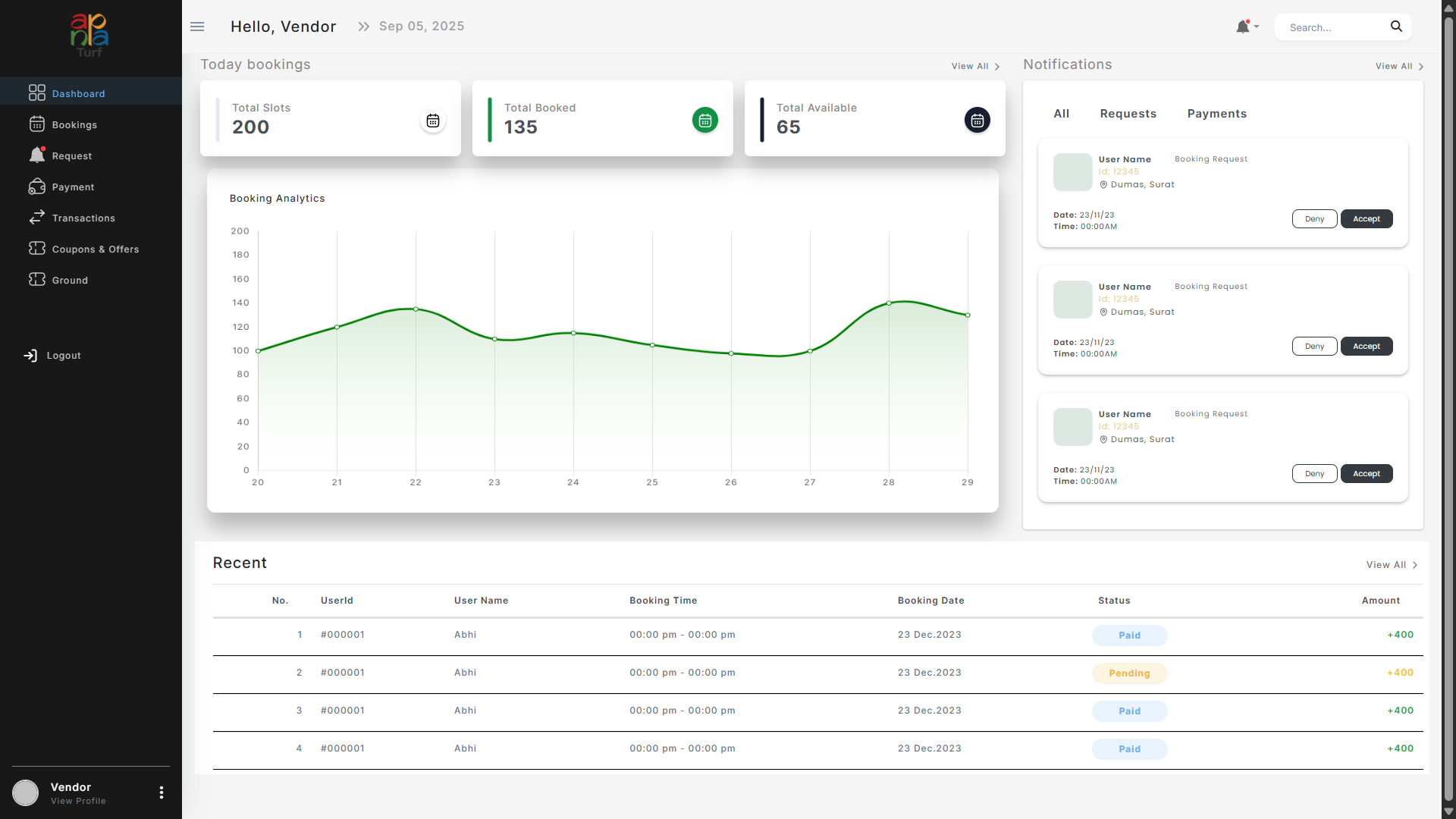 Vendor Dashboard